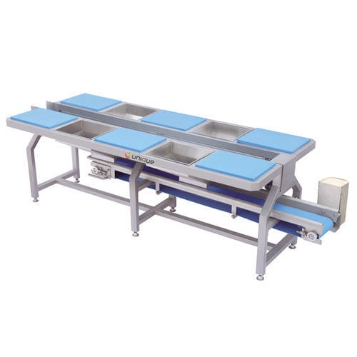 Tavolo di lavoro per l'industria agroalimentare - Zibo Unique Machinery Co., Ltd.