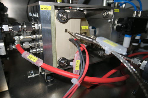 Banco di prova per cella a combustibile - Inhouse engineering GmbH - di prestazione / di compressione / temperatura