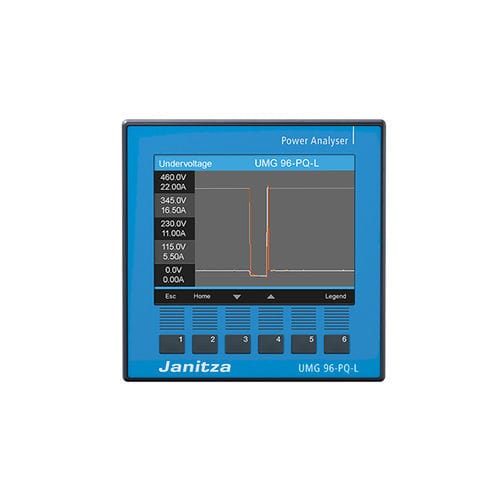 Apparecchio di monitoraggio di qualità di energia - UMG 96-PQ-L - Janitza electronics GmbH - di temperatura / della potenza / della corrente residua
