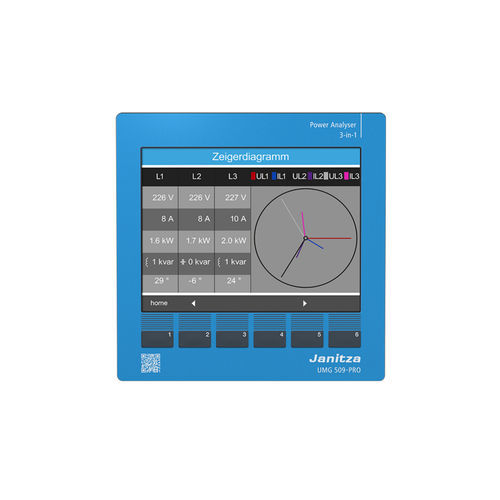 Apparecchio di monitoraggio di qualità di energia - UMG 509-PRO - Janitza electronics GmbH - della corrente residua / digitale / in continuo