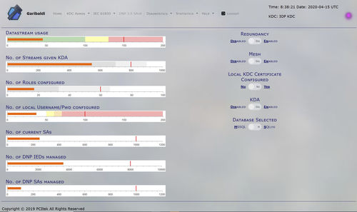 Software di gestione di controllo accessi e sicurezza - Garibaldi KDC - JPEmbedded - di gestione di accesso alla rete / di analisi di performance / di monitoraggio