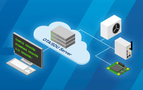 Server di rete - OTA/SDU - SSV Software Systems GmbH - embedded