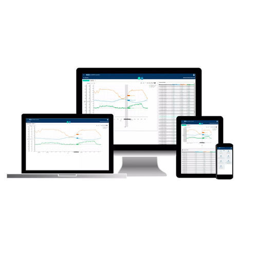 Software di visualizzazione - smartWARE Evaluation - JUMO Process Control, Inc. - di automatizzazione / di misura / di trasferimento dati