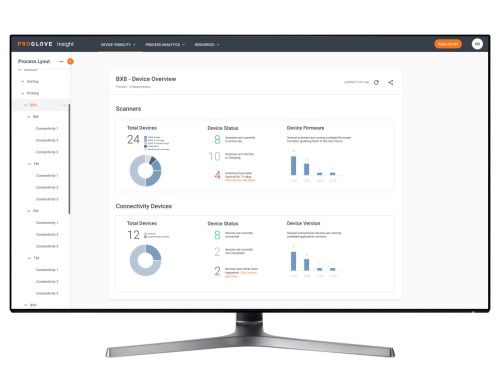 Software di gestione del ciclo di vita - ProGlove - di controllo / di processo