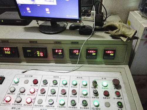 Sistema di controllo di sorveglianza - Shandong Yuanyou Heavy Industry Science&Technology Co., Ltd. - di processo / ad uso industriale / automatico