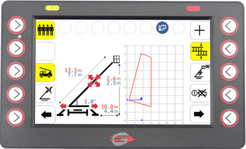 Sistema di automazione - MC 803 - ASCOREL