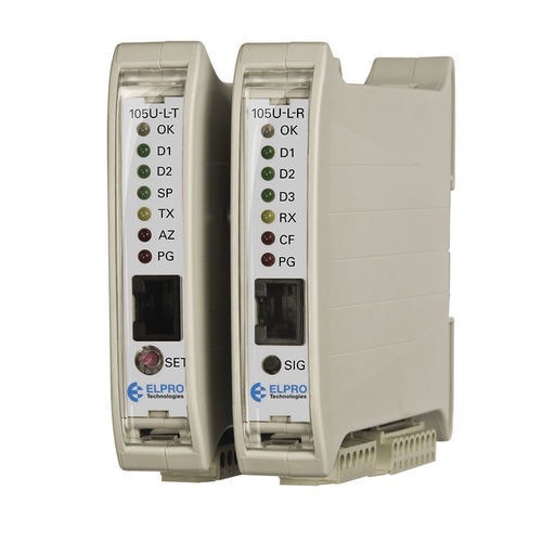 Modulo di I/O digitale - 105U-L - ELPRO Technologies - analogico / Ethernet / wireless