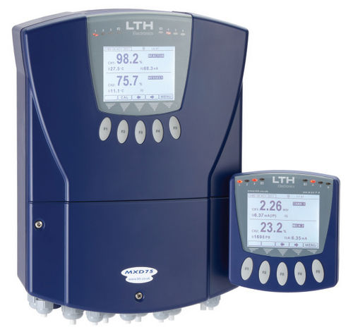 Analizzatore di ossigeno - MXD70 series - LTH Electronics Ltd - per liquidi / di monitoraggio / di processo