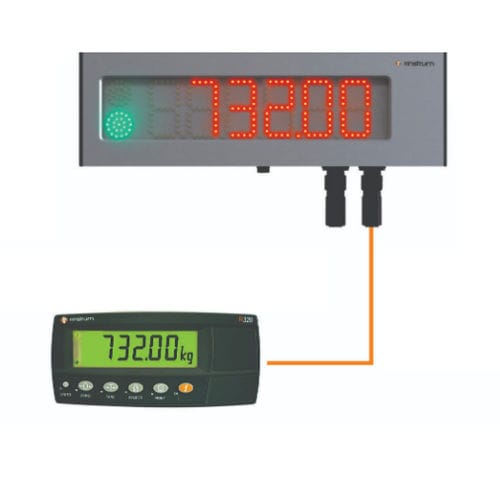 Display a distanza - D732  - Rinstrum - LED / industriale / RS-232