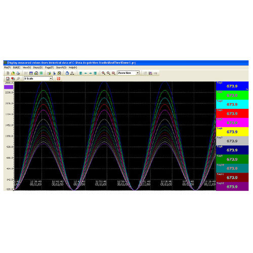Software di acquisizione dati - Data Acquisition Studio - BRAINCHILD ELECTRONIC CO., LTD