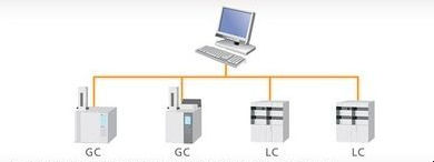Suite software di acquisizione e di analisi per dati - LabSolutions LCGC - Shimadzu France - di regolazione / per cromatografia / di analisi di dati