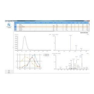 Pacchetto di software di calcolo - Shimadzu France - di visualizzazione / di acquisizione e di analisi per dati / di basi di dati