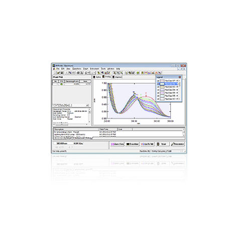 Software di gestione dati - UVProbe - Shimadzu France - di acquisizione e di analisi per dati / di analisi di dati / per reportistica