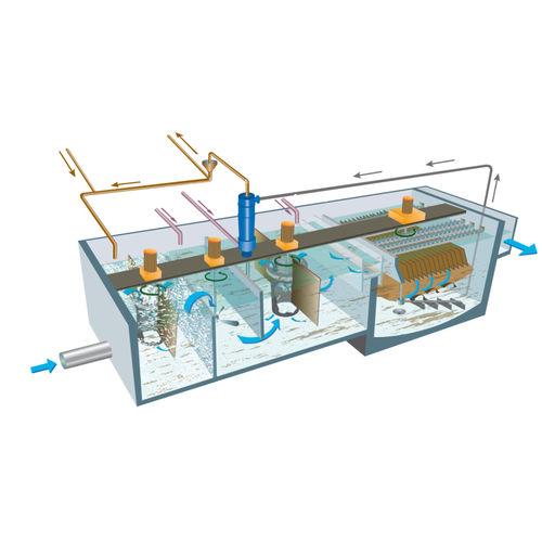 Chiarificatore ad alta velocità - ACTIFLO® Softening - VEOLIA WATER STI