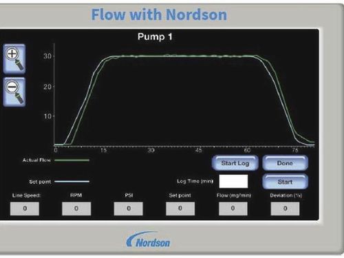 Sistema di controllo per dosaggio - OptiBond™ - Nordson Adhesive Dispensing - di misura / di sorveglianza / della qualità