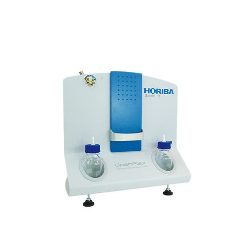 Biosensore a risonanza di superficie plasmonica (SPR) - OpenPlex - HORIBA Scientific