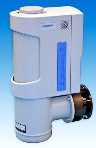 Telecamera per microscopio - Symphony II CCD - HORIBA Scientific - per spettroscopia / a emissione ottica a scintille / di rilevazione