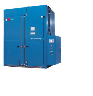Forno a carrello - Gruenberg Truck-In Oven - Thermal Product Solutions - per essiccazione / elettrico