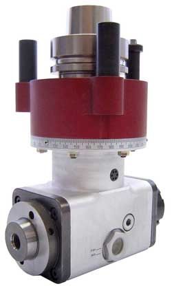 Aggregato a doppia faccia - Ultra Line Duo - Techniks - di posizionamento