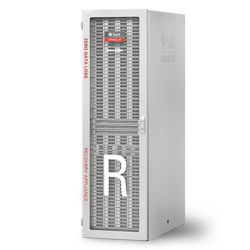 Piattaforma di rete di sicurezza - Zero Data Loss - Oracle