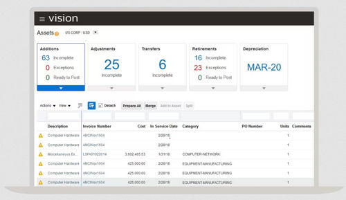 Software di gestione prestazioni - ERP  - Oracle - di analisi / per reportistica / di pianificazione