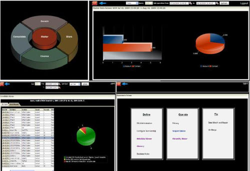 Software di gestione - DRM - Oracle - di qualità / di gestione dati / per edifici