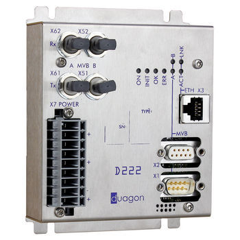 Convertitore su guida DIN - D222R - MEN Mikro Elektronik - ridondante