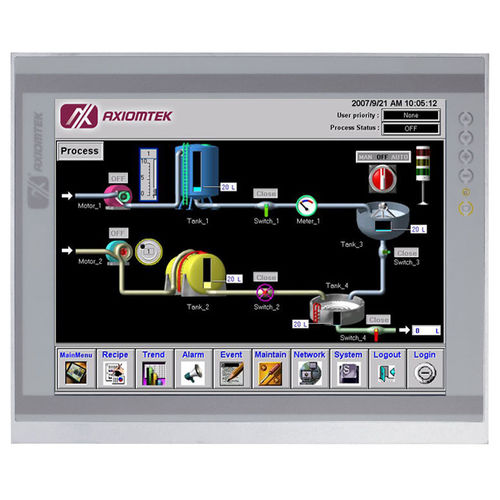 Panel PC TFT LCD - P1177S-871 - AXIOMTEK - con touch screen / 17" / SXGA+
