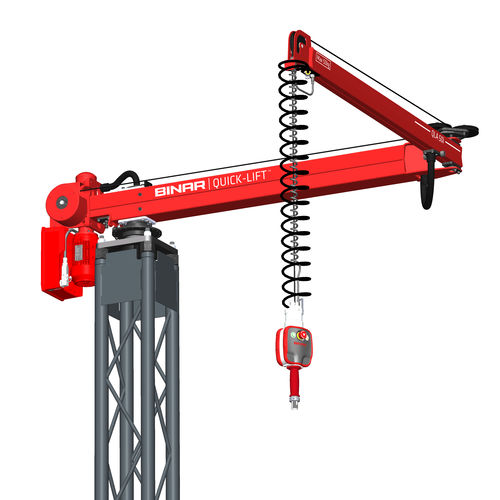 Braccio manipolatore a colonna - QLA 50i - Binar Handling AB - pneumatico / elettrico / servocomandato