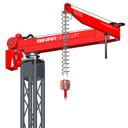 Braccio manipolatore a colonna - QLA 100i - Binar Handling AB - pneumatico / elettrico / servocomandato