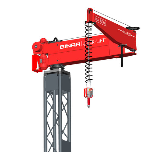 Manipolatore a colonna - QLA 300i - Binar Handling AB - elettrico / sollevatore / intelligente
