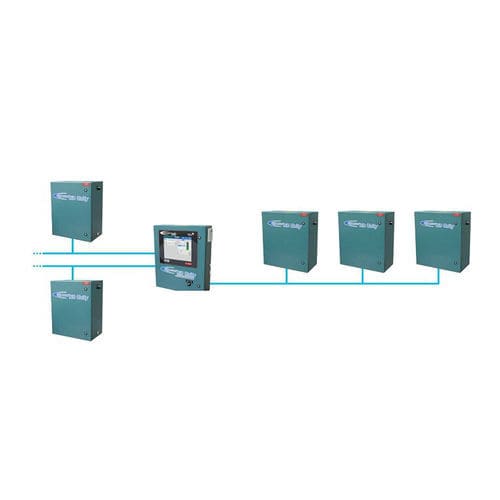 Software di regolazione - HD Unity - FRICK Industrial Refrigeration - di gestione dell'energia / industriale / per il settore agroalimentare
