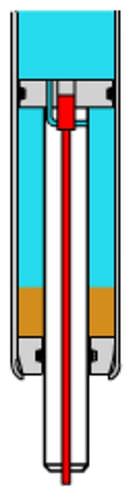 Molla a gas bloccabile - Industrial Gas Springs