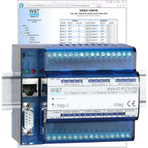 Modulo di I/O digitale - 57730 - Wiesemann & Theis - Ethernet / con 12 uscite / di rete