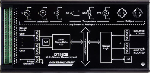Sistema di acquisizione dati di temperatura - DT9829-8 - Measurement Computing - di tensione / portatile / da incasso