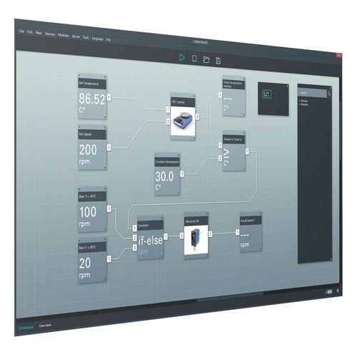 Software di misura - Labworldsoft® 6 Visc - IKA - di automatizzazione / da laboratorio