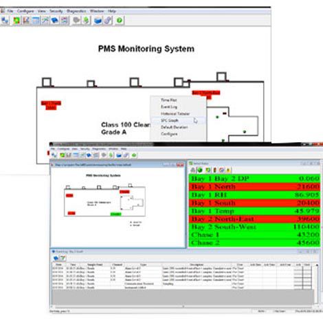 Software di supervisione - FacilityNet™ - Particle Measuring Systems - di automatizzazione / in tempo reale