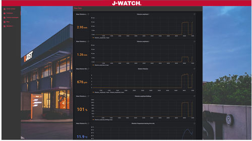Sistema di monitoraggio di temperatura - J-WATCH - JÖST - di processo / in tempo reale