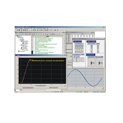 Libreria di software di regolazione del movimento - TML_LIB - Technosoft - per variatore / per motore / per variatore di frequenza
