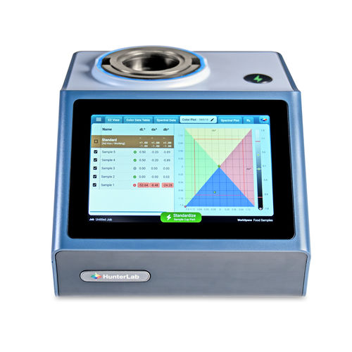 Colorimetro compatto - ColorFlex L2  - HunterLab Europe GmbH - da banco / per l’analisi del colore / di ispezione