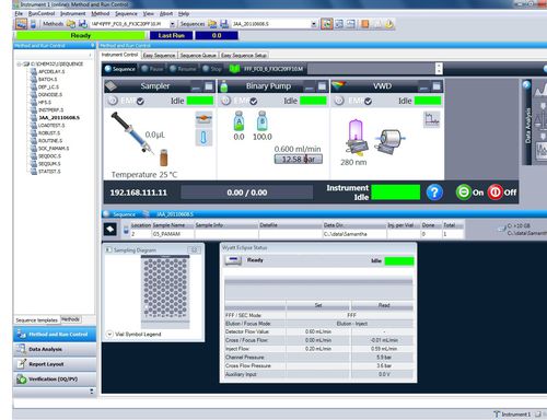 Software di raccolta dati - ECLIPSE™ - Wyatt Technology - per cromatografia / di analisi / Windows