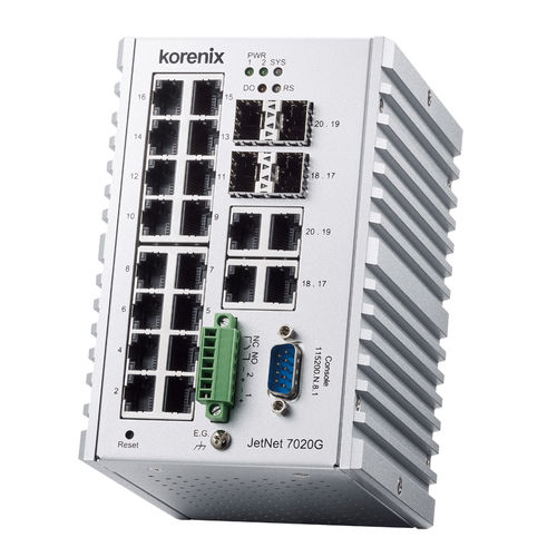 Modulo di commutazione Ethernet gestibile - JetNet 7020G - Korenix Technology - 20 porte / di livello 2 / Ethernet gigabit