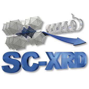 Software di analisi di fase - SC-XRD - Bruker AXS - per XRD