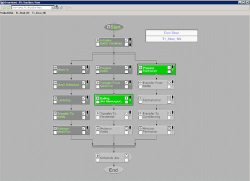 Software di qualità - Recipe editor - ABB Control Systems - di regolazione / configurazione / di calcolo