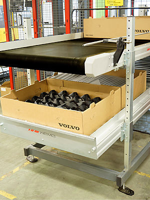 Trasportatore a rulli - WCS series - Wemo Automation - orizzontale / da trasporto / per movimentazione