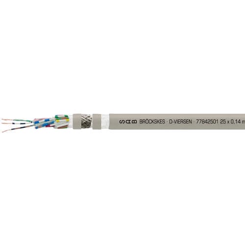 Cavo elettrico ad alta flessibilità - SD 980 CP  - SAB BROECKSKES GMBH & Co. KG - di dati / DIN / isolato
