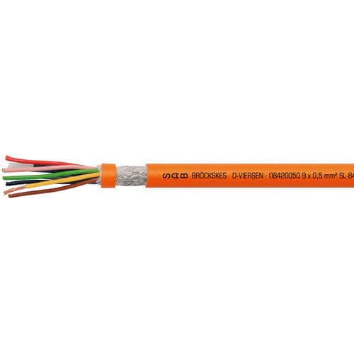 Cavo elettrico per servomotore - SL 842 C - SAB BROECKSKES GMBH & Co. KG - di alimentazione / DIN / isolato