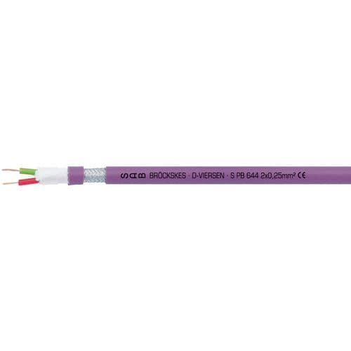 Cavo elettrico di dati - S PB 644 - SAB BROECKSKES GMBH & Co. KG - DIN / isolato / resistente all'olio