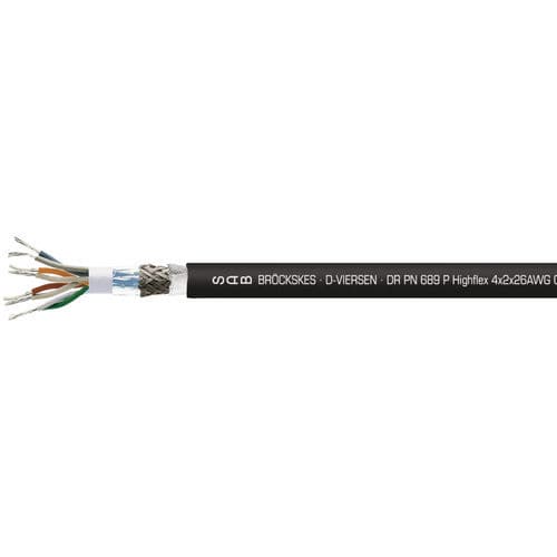 Cavo elettrico Ethernet - DR PN 689 P Highflex - SAB BROECKSKES GMBH & Co. KG - di dati / RJ45 / isolato