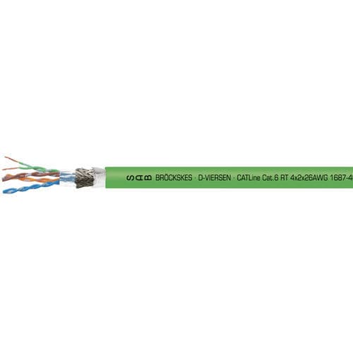 Cavo elettrico CAT 6 - 16874630 - SAB BROECKSKES GMBH & Co. KG - di dati / Ethernet gigabit / RJ45